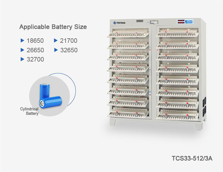 Produktpräsentation der zylindrischen Batterieprüfmaschine – 512 Kanal 3A – 1