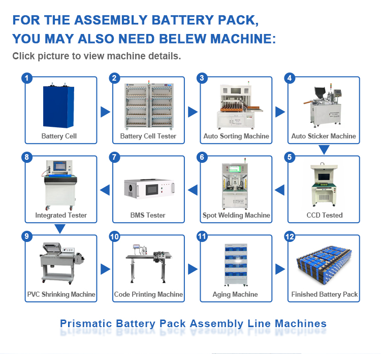 prismatische Batteriezellen-Produktionsmaschine