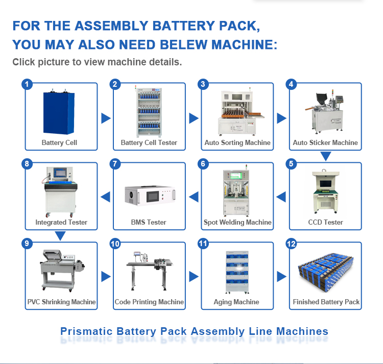 prismatische Batterieproduktionsmaschine