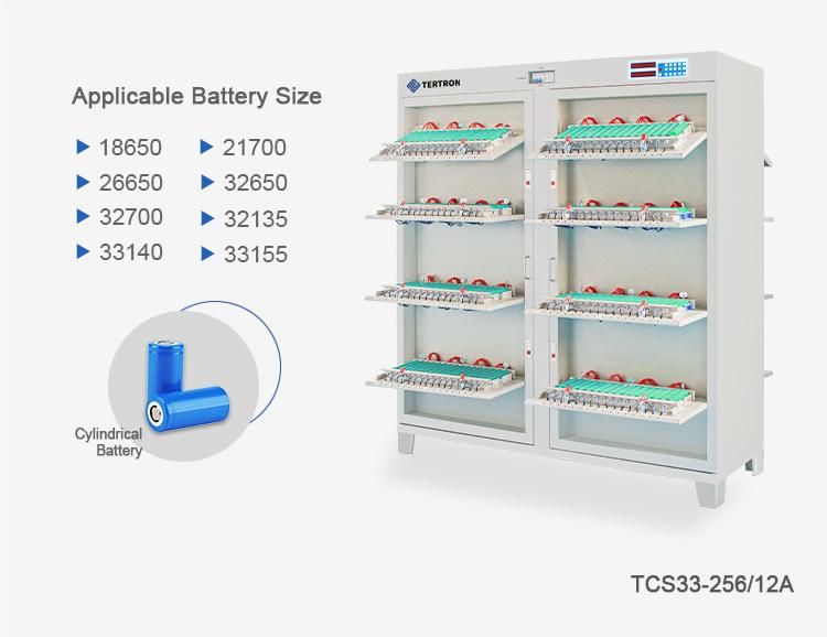 Produktanzeige der zylindrischen Batterieprüfmaschine – 256 Kanäle 10A 12A – 1