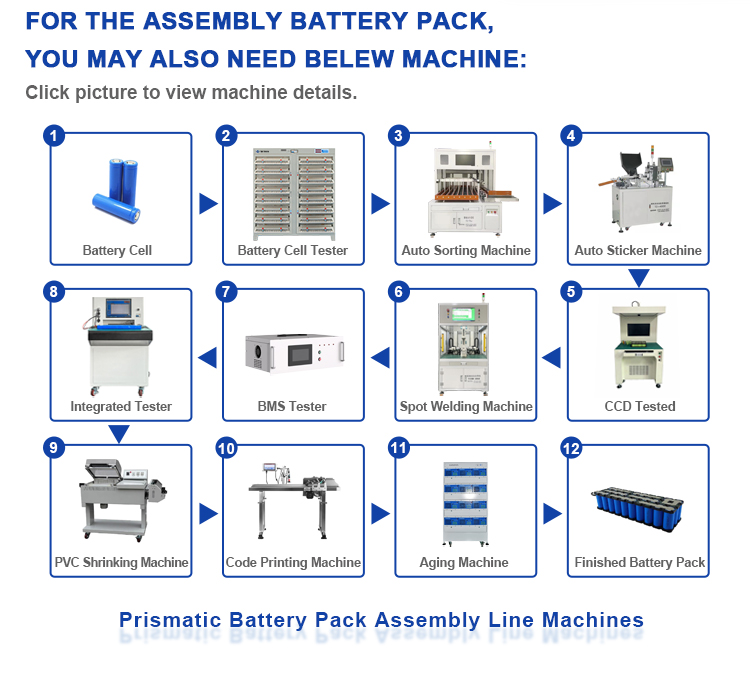 zylindrische Batterieproduktionsmaschine