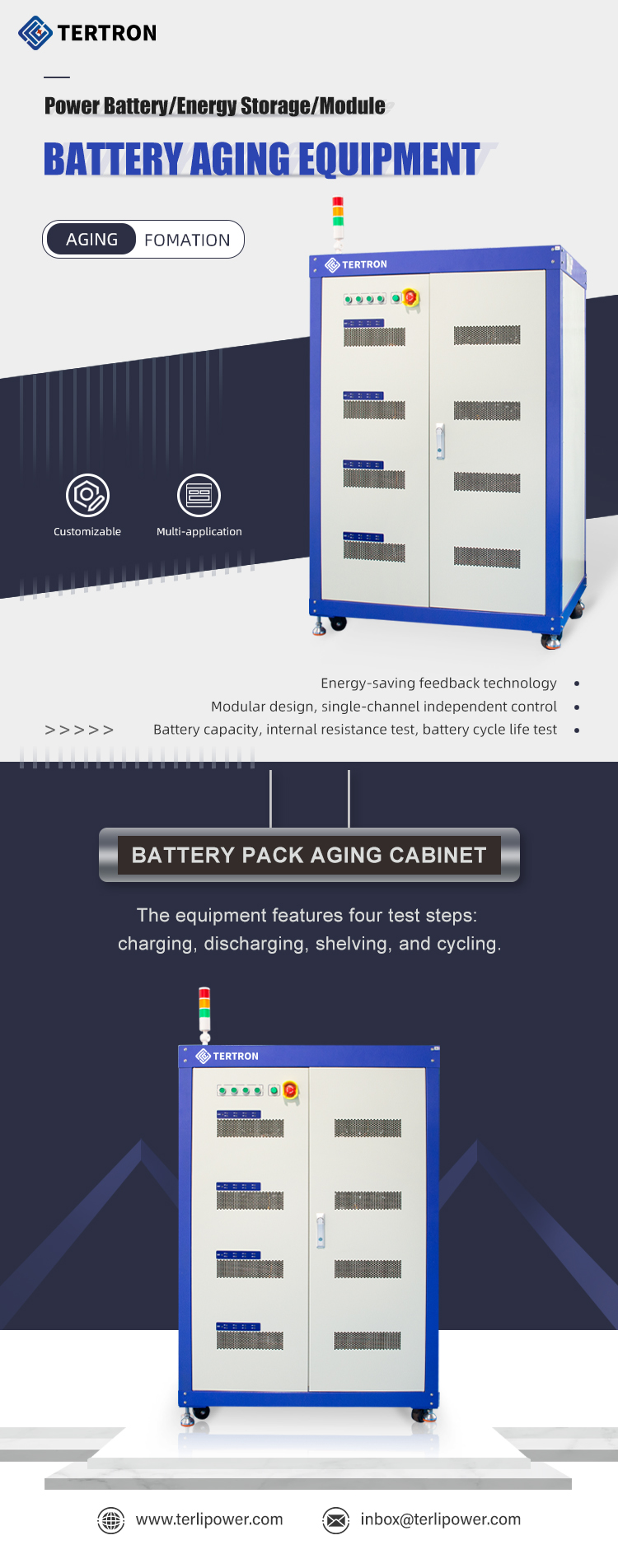 Detail der Batterieverpackungsausrüstung